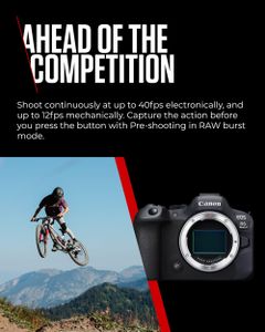 Canon EOS R6 Mark II Mirrorless Camera Body