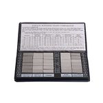 Asimeto 7506010 30 Specimen Surface Roughness Standards Set