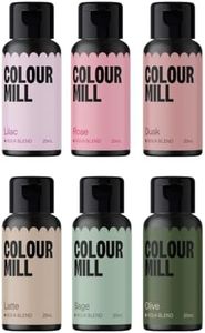 Colour Mil