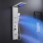 Shower Panel With Jets