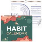 Clever Fox Habit Calendar Circle – 2-Year Inspirational Habit Tracker for Atomic Habits – Colorful Habit & Goal Planner Journal to Boost Productivity & Become Your Best Self – Dark Green & Red