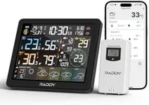 Raddy N80 Smart Wi-Fi Weather Station with APP Control, Indoor Outdoor Thermometer Wireless with 8 Inch Large Display, Sunset/Sunrise Time, PM2.5/AQI, UV Index, 4 Alarm Clock