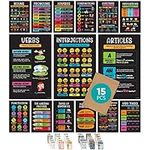 15 Parts of Speech Posters for Middle School - 11x17in Parts of Speech Posters for Elementary, Parts of Speech Poster, English Posters for Classroom, Classroom Posters High School, ESL Posters