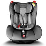 TRUMOM (USA) Baby Convertible Sports Car Seat for Kids 0 to 7 Years Old (Upto 25 kgs) …