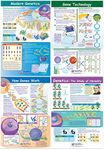 NewPath Learning Genetics & Heredity Posters, Set/4 (Genetics, Modern Genetics, How Genes Works, Gene Technology) - Laminated, Full-Color, 23" x 35" (34-9702)