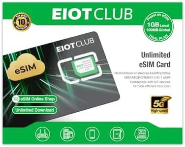 EIOTCLUB eSIM Card for Android Unlocked Phones, Unlimited eSIM Downloads, Global Travel eSIM for Europe/USA/Japan/China/etc, Compatible with Unlocked Phones, Pre-Cut for Easy Use (Physical eSIM Card)