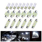 Automotive Led Replacement Bulb