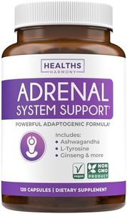 Adrenal Su