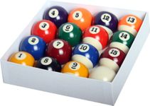 Yves Billiard Balls