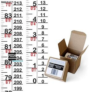 Posh Rulers Height Indicator Tape Ruler. Version 2.0. Made in USA. Growth Chart. Height Measure.