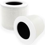 Replacement Filter for LEVOIT Core 