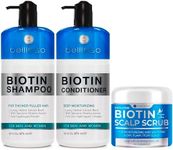 BELLISSO Biotin Shampoo and Conditi