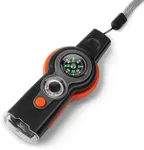 binboll Emergency Survival Function