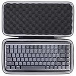 Logitech MX Keyboard Case Replacement for Logitech MX Mechanical Mini Wireless Illuminated Keyboard by co2CREA