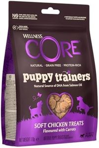 Wellness C