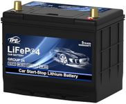 Car Start-Stop Lithium Battery GROU