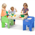 Simplay3 in & Out Activity Table