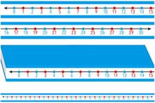 36 PCS Student Number Line, 0 to 30 Number Line Strips Dry Erase Surface Number Cognition, Counting, Sequencing, Color-Coded Even and Odd Numbers, Write on & Wipe off for Classroom Use