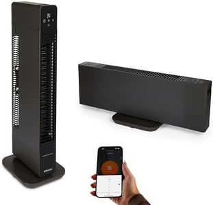 Dimplex DX