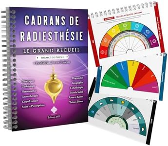 Cadrans de