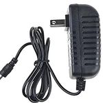 PK Power AC DC Adapter for Sony Wal