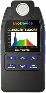 E130 Light