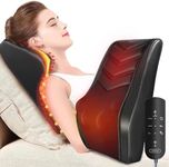 Neck Massager with Heat, 3D Kneadin