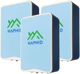 HAPHID Ionizer Air Purifier,Plug In Air Purifier Ion Generator【2024 Upgraded】with 80 Million Anions/Sec, Ion Air Purifier for Home& Office Purify:Odors, Pets Smell, Dust Etc (Blue,3-Pack)