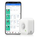 UBIBOT Motion Sensor MS1 Wireless Motion Sensor with Free App & Email Alerts, WiFi Connection. Supports IFTTT, Alexa (2.4GHz WiFi only)