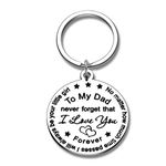 Dad Gifts Keychain from Daughter Fatherââ‚¬â„¢s Day Birthday Christmas Gift for Father Daddy Never Forget I Love You Forever I Will Always Be Your Little Girl Thanksgiving Day Valentine Present to Papa