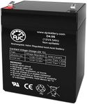 AJC Battery Compatible with GE Netw