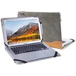 Berfea Stand Case Cover Compatible with Dell Latitude 5450, Latitude 5440, Latitude 5430, Latitude 5431, Latitude 5410 14 inch Laptop Notebook Protective Sleeve Pouch