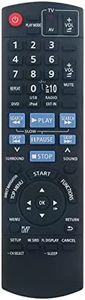 VINABTY New N2QAYB000361 Replace Remote Control N2QAYB000361 Theater System Remote Control Replacement fit for PANASONIC Home Cinema N2QAYB000361 SA-PT570 SA-PT470 SA-PT870 Remote Controller