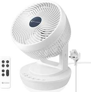 MYCARBON D