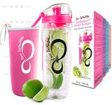 Live Infinitely 32 oz. Fruit Infuser Water Bottles With Time Marker, Insulation Sleeve & Recipe eBook - Fun & Healthy Way to Stay Hydrated (Pink Timeline, 32 Ounce)