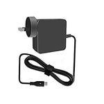 Llamatec 65W Type-C charger with 6-