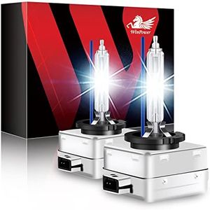 WinPower D
