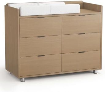 MAMAZING Keeva Pro 6-Drawer Baby Dresser with Changing Table, Easy Assembly
