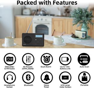 WOVTE DAB+ Portable Digital Radio – Bluetooth, Rechargeable, 40 Presets