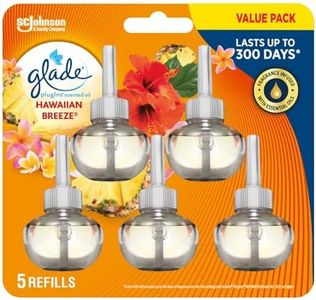 Glade Plug