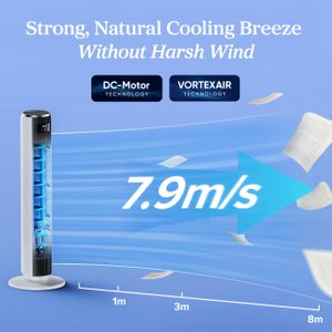 LEVOIT Silent Tower Fan – 20dB, 26ft/s, DC Motor, Remote, 12 Speeds, 90° Oscillation
