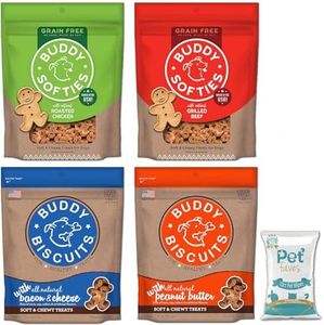 Pet Faves 
