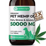 Hemp Oil Extract For Dogs