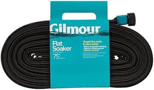 Gilmour 75