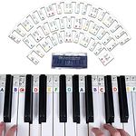 SAHENITEANA Piano Notes Guide for Beginner, Removable Piano Keyboard Note Labels for Standard Size 61/88 Key Pianos, No Need Stickers, Piano Accessories With Box (Rainbow Colors)