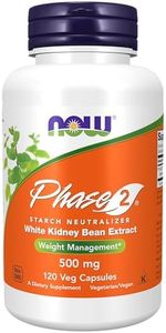 NOW Phase 
