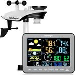 Sainlogic SA68 Home Weather Station