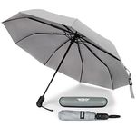 HERO Travel Umbrella – Windproof, Compact and Portable (Grey)