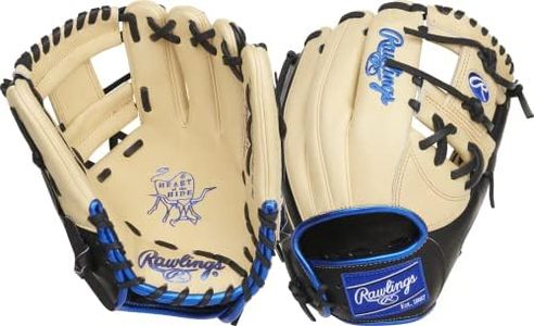 Rawlings |