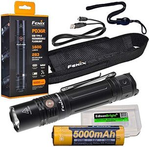 Fenix PD36